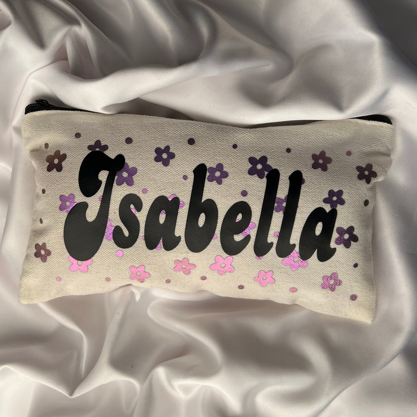 Personlig necessär 4 me